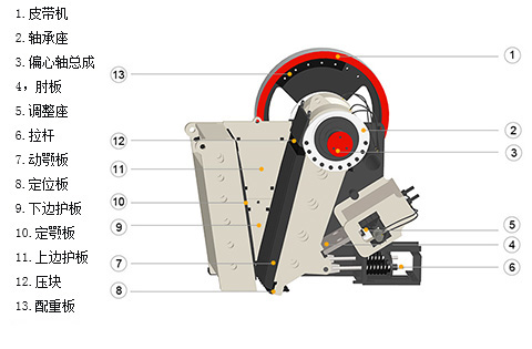 鄂式破碎機(jī).jpg